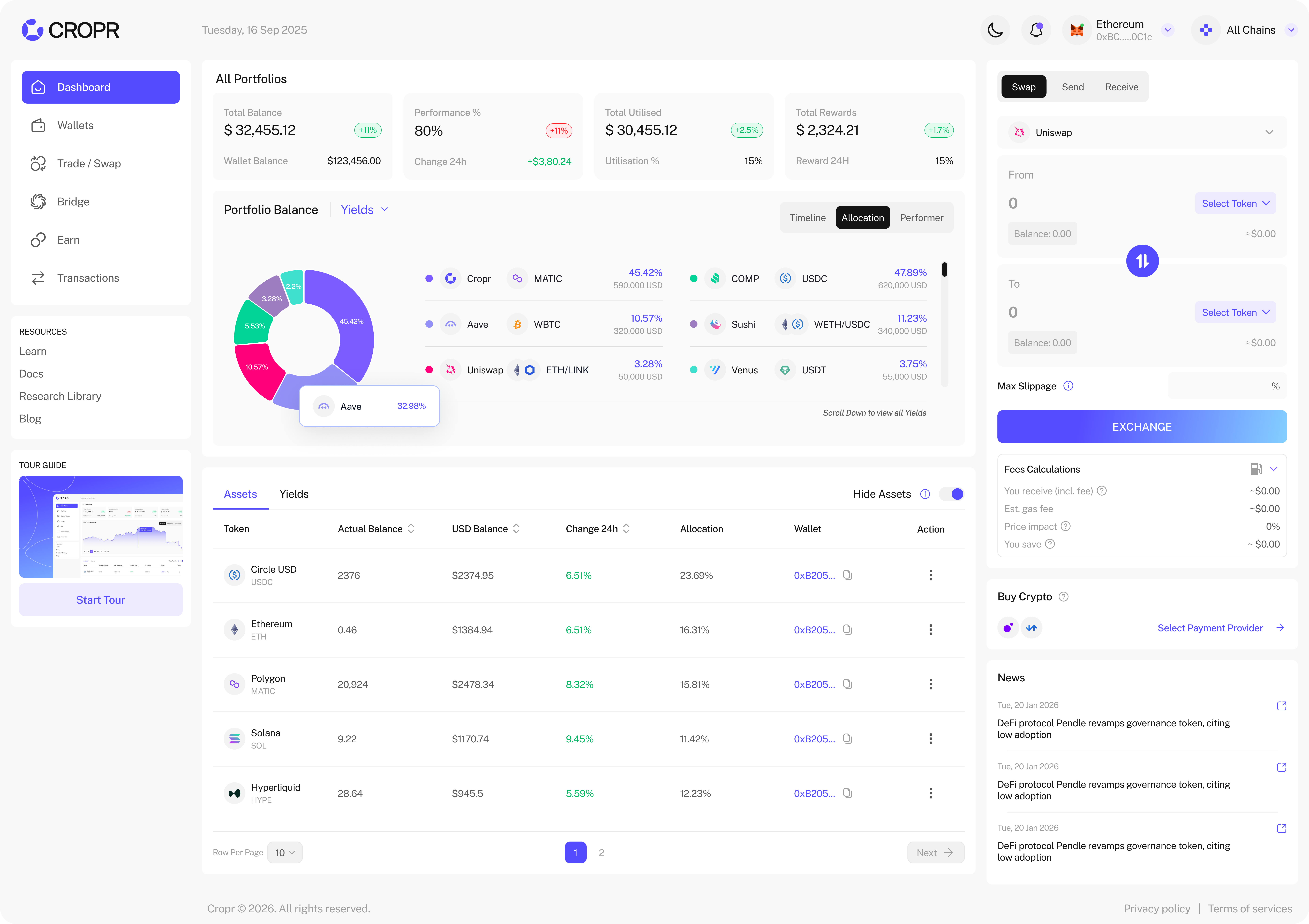 Token List