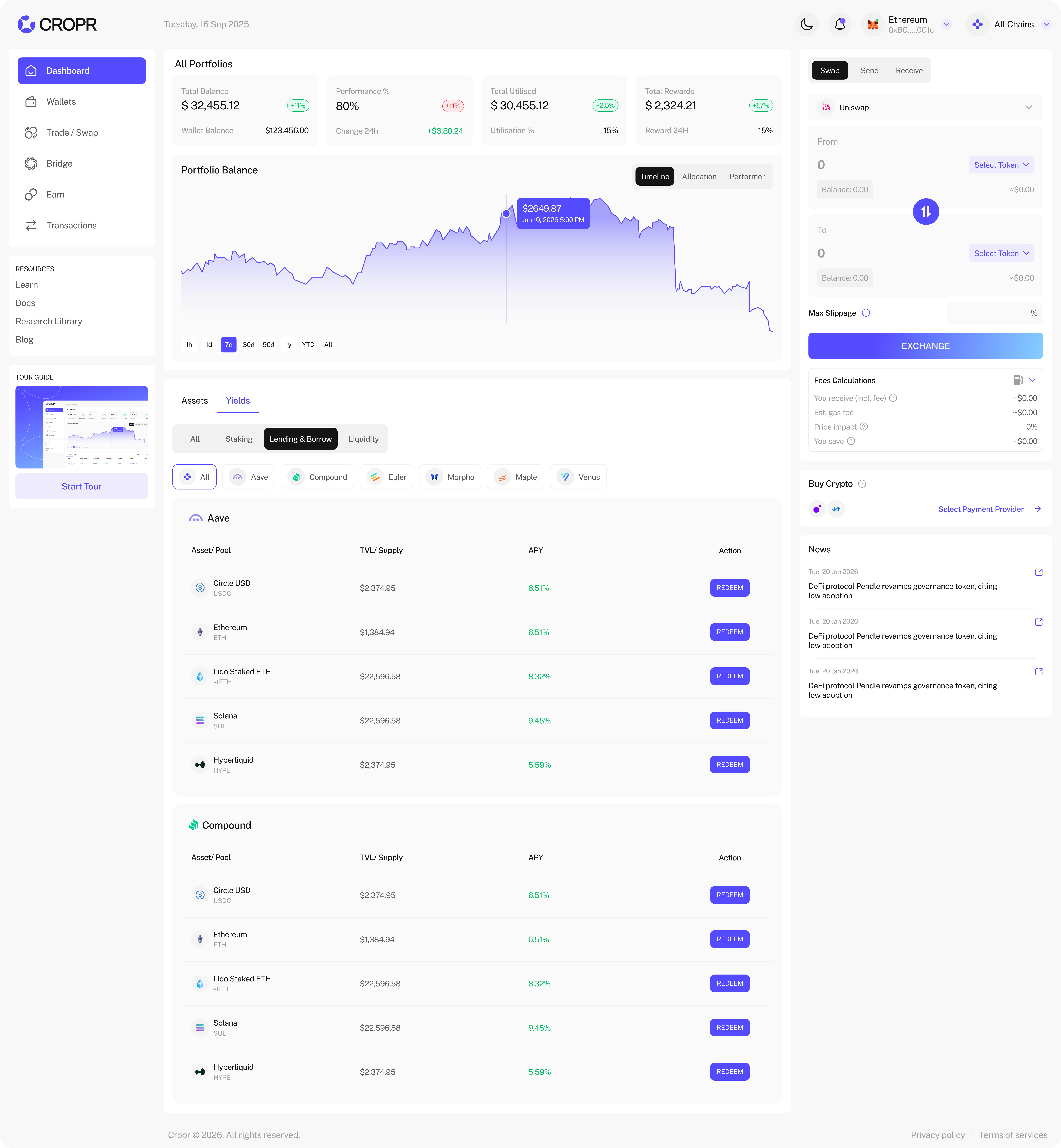 Lending Position - Dashboard